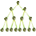 MLM